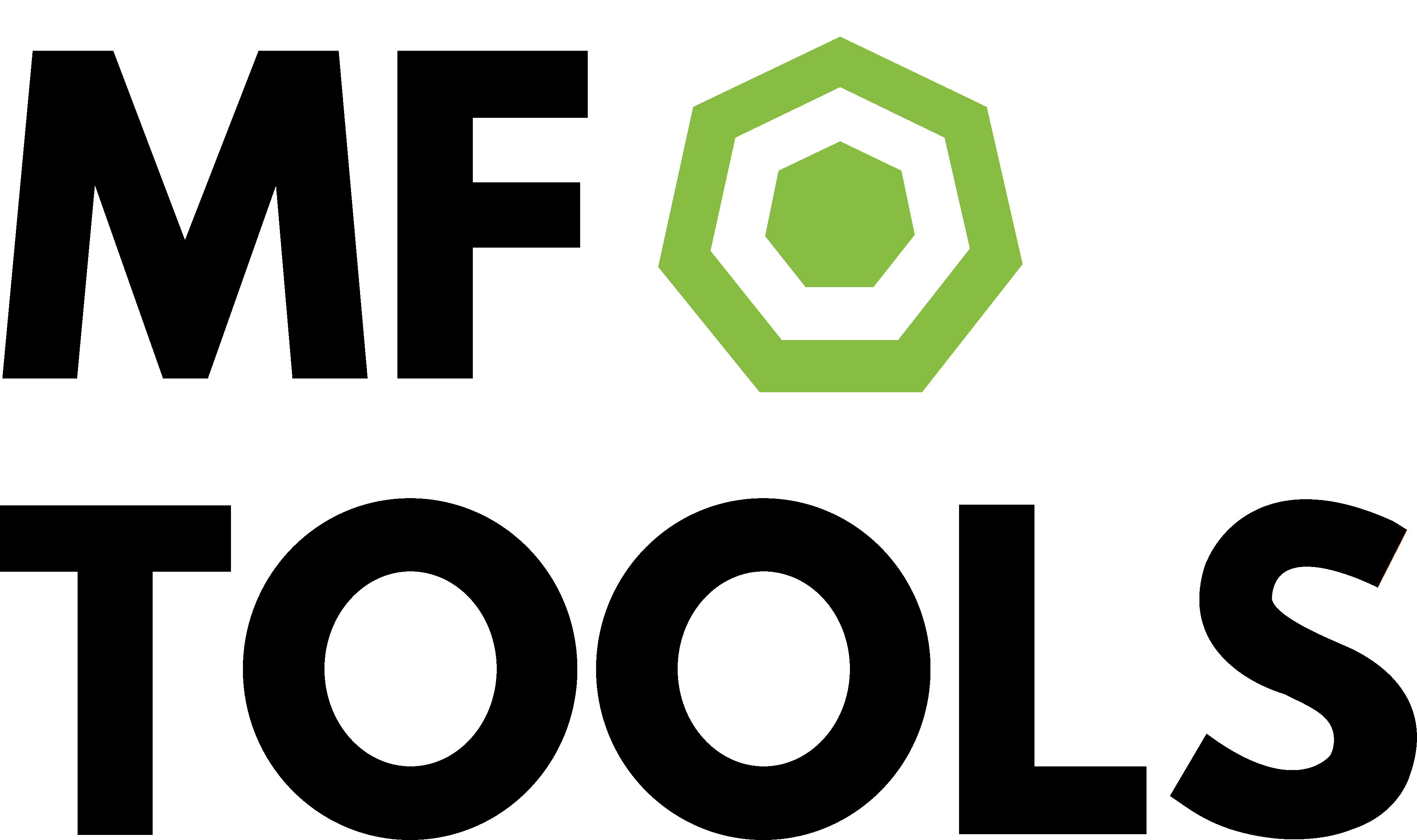 MFTools